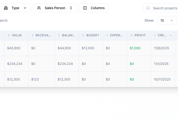 Improve Estimating Accuracy
