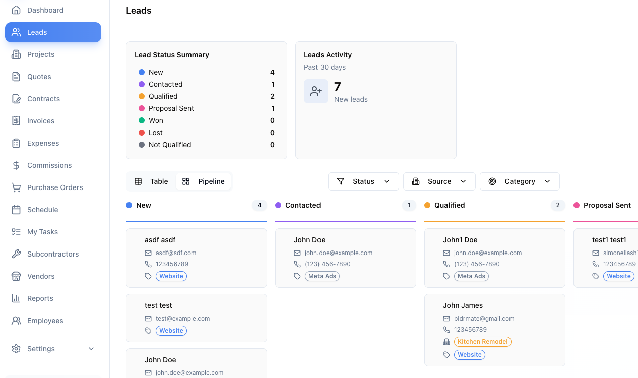 CRM pipeline board showing leads moving through stages