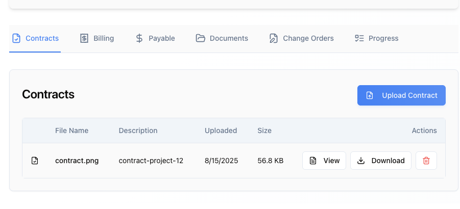 document management